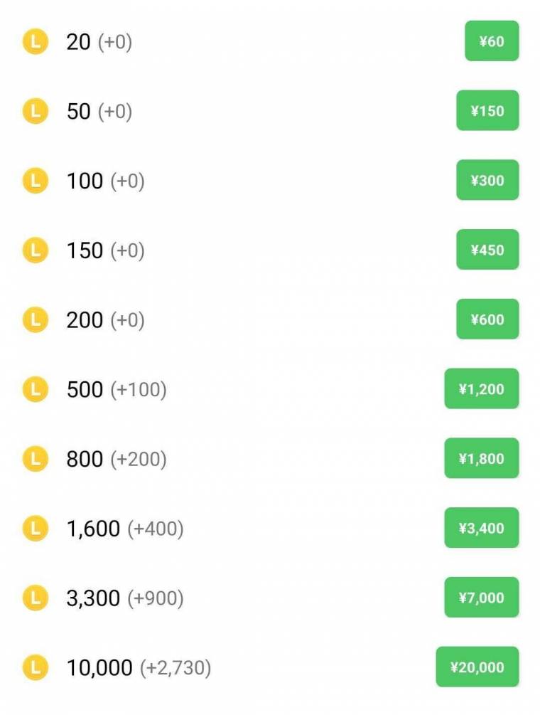 LINE Payをコインに変える方法!賢く活用する裏技 6 17084590 1705043495 024066900 0 1080 1429