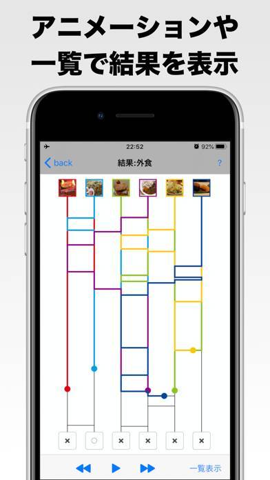 「あみだくじ」を作るならコレ!おすすめサイト徹底比較! 6 fbe7aba78efc928574f1256d5c769834